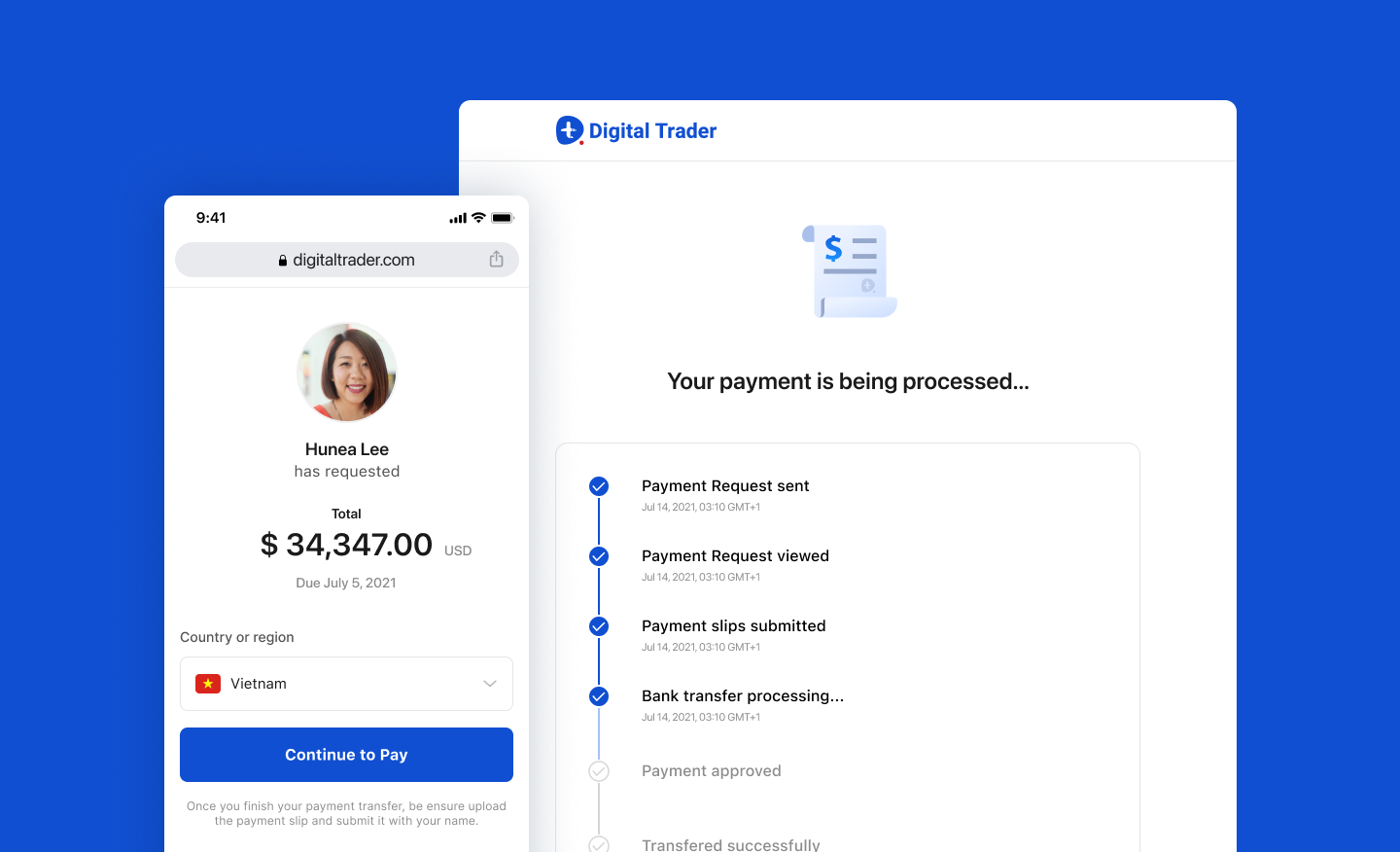 GlobalPay